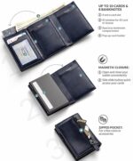 BILLETERA VULKIT CON PORTAMONEDAS Side- Pop Up (Navy) - Imagen 3