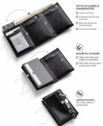 BILLETERA VULKIT CON PORTAMONEDAS Side - Pop Up Edición Alpha Človek (Negro) - Imagen 2