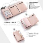 BILLETERA VULKIT CON PORTAMONEDAS Side - Pop Up Edición Alpha Človek (Rose Gold) - Imagen 4