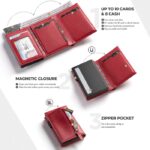 BILLETERA VULKIT CON PORTAMONEDAS Side - Pop Up Edición Alpha Človek (Rojo) - Imagen 3